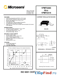 Datasheet 1PMT5283 manufacturer Microsemi