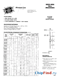 Datasheet 3EZ120D5 manufacturer Microsemi
