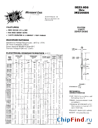 Datasheet 3EZ17D5 manufacturer Microsemi