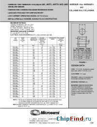 Datasheet CDLL4576 manufacturer Microsemi