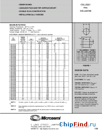 Datasheet CDLL5256A производства Microsemi