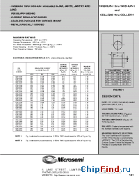 Datasheet CDLL5288 производства Microsemi