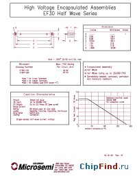 Datasheet EF30LH16 manufacturer Microsemi