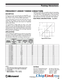 Datasheet GC15011 manufacturer Microsemi