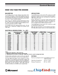 Datasheet GC4494 manufacturer Microsemi