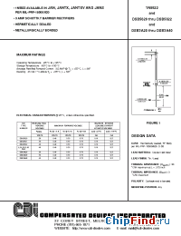 Datasheet J5822US производства Microsemi