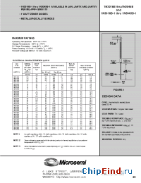 Datasheet JAN1N3022B-1 manufacturer Microsemi