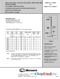 Datasheet JAN1N4614C-1 manufacturer Microsemi