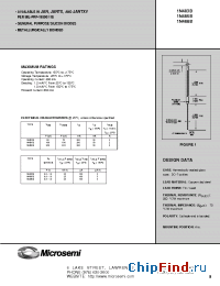 Datasheet JAN1N485B manufacturer Microsemi