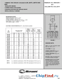 Datasheet JAN1N5299UR-1 manufacturer Microsemi