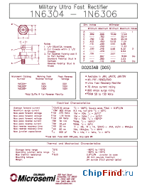 Datasheet JAN1N6304R manufacturer Microsemi