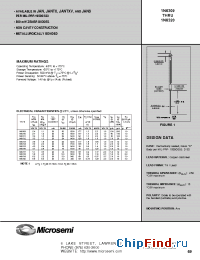 Datasheet JAN1N6316 manufacturer Microsemi