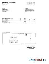 Datasheet JAN1N663 производства Microsemi