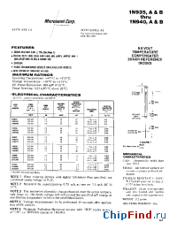 Datasheet JAN1N938B manufacturer Microsemi