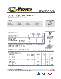 Datasheet JAN2N3635L manufacturer Microsemi