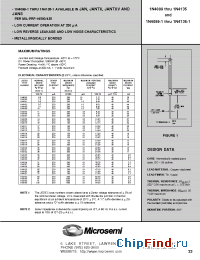 Datasheet JANHCA1N4100 manufacturer Microsemi