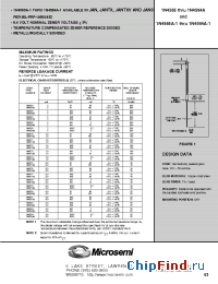 Datasheet JANHCA1N4567A manufacturer Microsemi