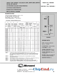 Datasheet JANHCA1N5523B manufacturer Microsemi