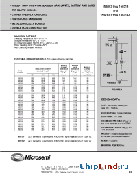 Datasheet JANS1N5300-1 manufacturer Microsemi