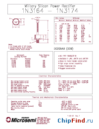 Datasheet JANTX1N3168 manufacturer Microsemi