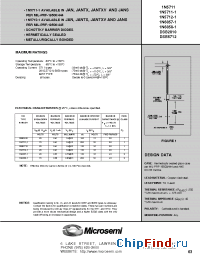 Datasheet JANTX1N5711-1 manufacturer Microsemi