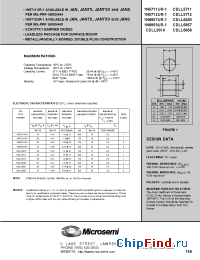 Datasheet JANTX1N5711UR-1 manufacturer Microsemi