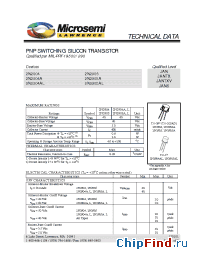 Datasheet JANTX2N2904AL manufacturer Microsemi