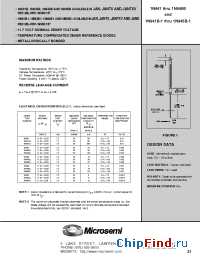 Datasheet JANTXV1N941B manufacturer Microsemi