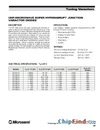 Datasheet KV1951A manufacturer Microsemi