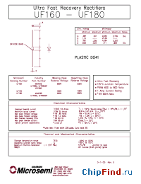 Datasheet UF170SM manufacturer Microsemi