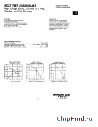 Datasheet US25 manufacturer Microsemi