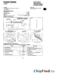 Datasheet UZ132HR2 manufacturer Microsemi