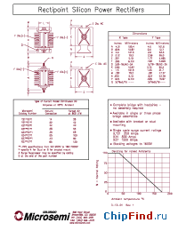 Datasheet X34100Z1B1-S manufacturer Microsemi