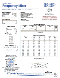 Datasheet ADE-1MHW+ manufacturer Mini-Circuits