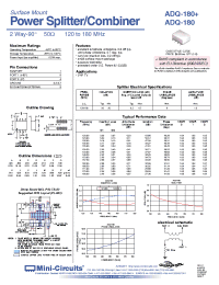 Datasheet ADQ-180+ manufacturer Mini-Circuits
