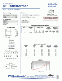 Datasheet ADT1-1WT-1 manufacturer Mini-Circuits