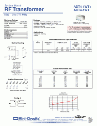 Datasheet ADT4-1WT+ manufacturer Mini-Circuits