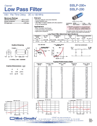 Datasheet BBLP-200 производства Mini-Circuits