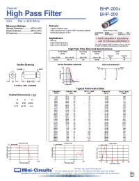 Datasheet BHP-200 manufacturer Mini-Circuits
