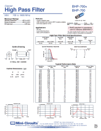 Datasheet BHP-700 manufacturer Mini-Circuits