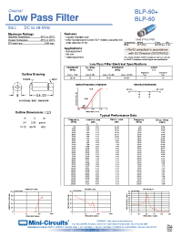 Datasheet BLP-50 manufacturer Mini-Circuits
