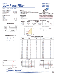 Datasheet BLP-600 manufacturer Mini-Circuits