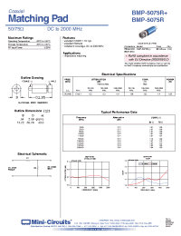 Datasheet BMP-5075R+ manufacturer Mini-Circuits
