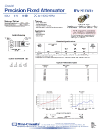 Datasheet BW-N15W5+ manufacturer Mini-Circuits
