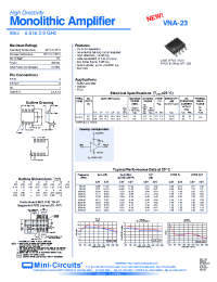 Datasheet BW-N1W5+ manufacturer Mini-Circuits