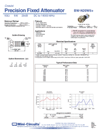 Datasheet BW-N20W5+ manufacturer Mini-Circuits