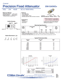 Datasheet BW-S40W2+ manufacturer Mini-Circuits