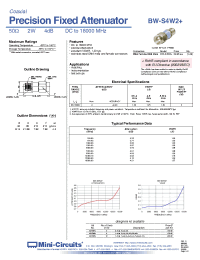 Datasheet BW-S4W2+ manufacturer Mini-Circuits