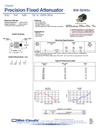 Datasheet BW-S5W5+ manufacturer Mini-Circuits