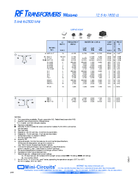 Datasheet FT1.22-1 manufacturer Mini-Circuits